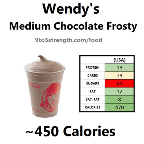 how many calories wendy's frosty.